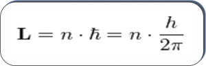 Equação de Movimento Angular Orbital de Niels Bohr
