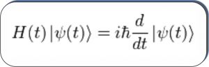 Equação de Schrödinger