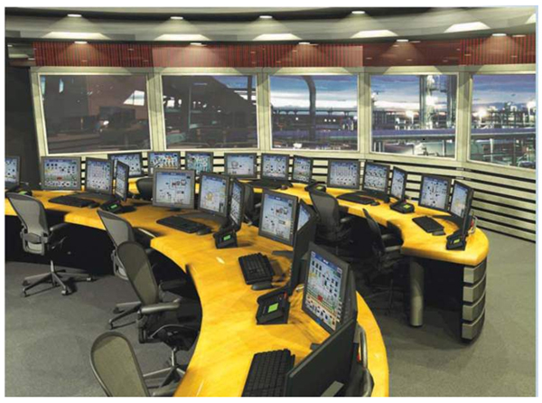 Sala de Controle com SDCD