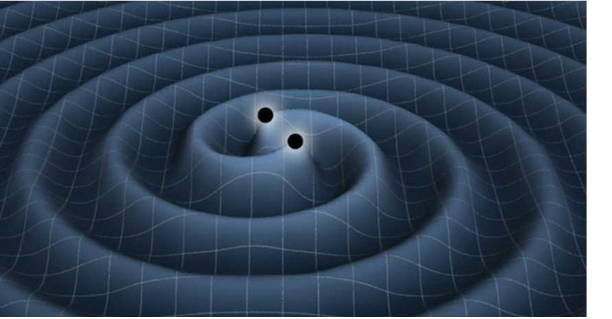 Buracos Negros Próximos da Colisão Produzindo Ondas Gravitacionais